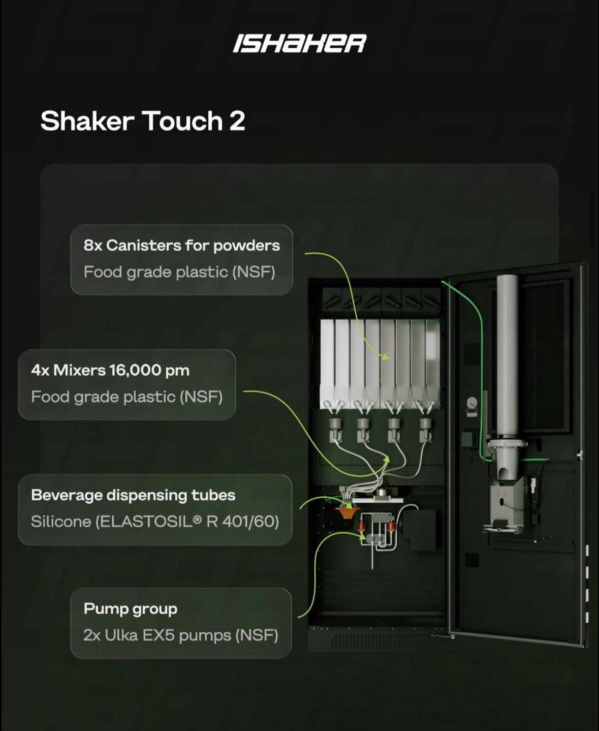Shaker Touch 2 – Smart High-Capacity Large Vending Machine