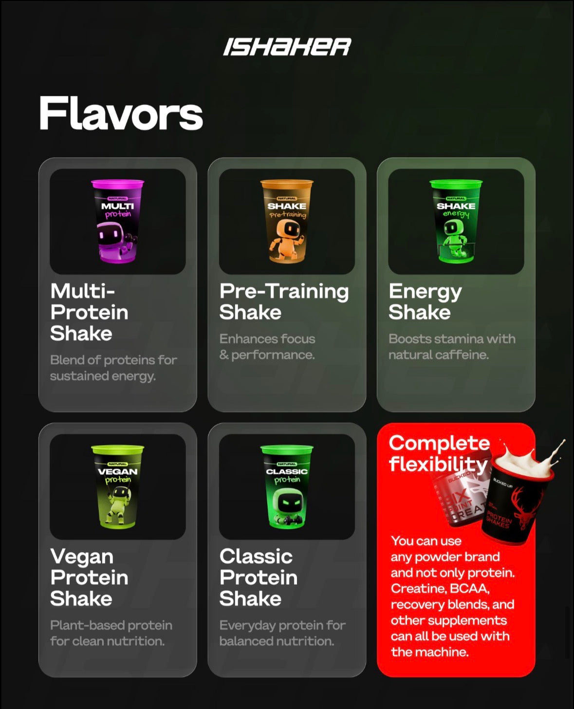 Shaker Model S – Compact Protein Vending Machine